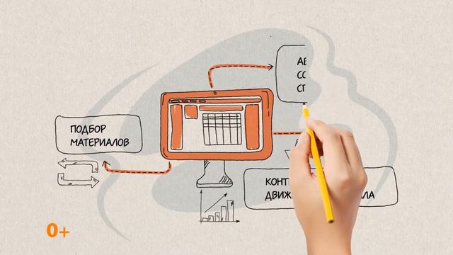 Скиба Креатив - "Алтиус" смотреть онлайн