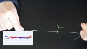 Как связать плетеную леску между собой | Рыболовный узел