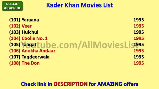 Kader Khan Movies List смотреть онлайн