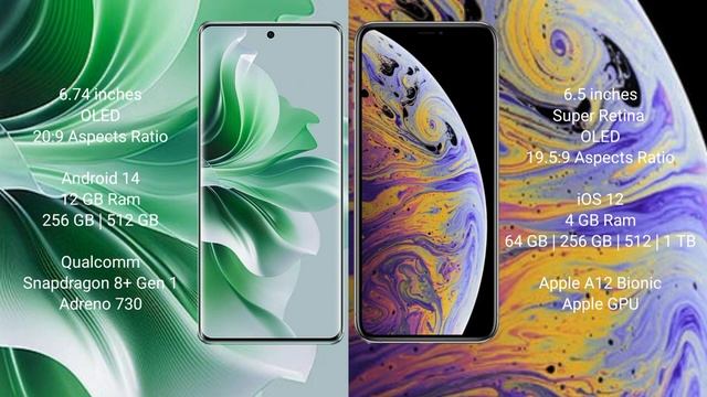 Oppo Reno 11 Pro vs iPhone XS Max Review смотреть онлайн