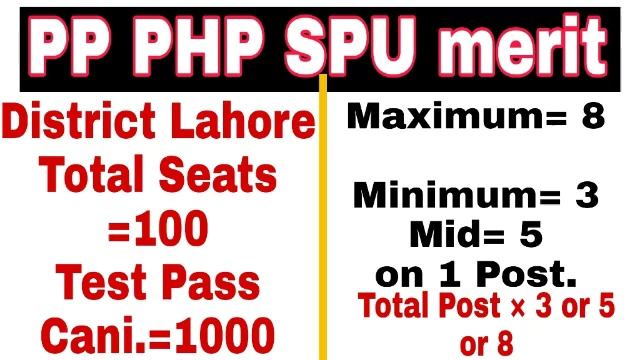 Punjab police written test merit list. Punjab police spu php merit kitna ho ga. смотреть онлайн