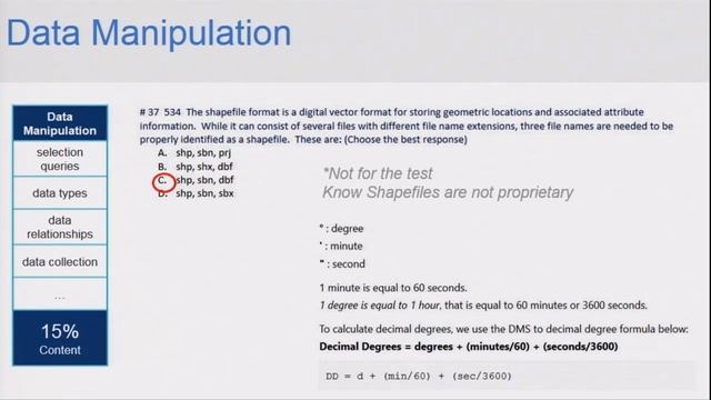 What's the Status of the GISP Program смотреть онлайн