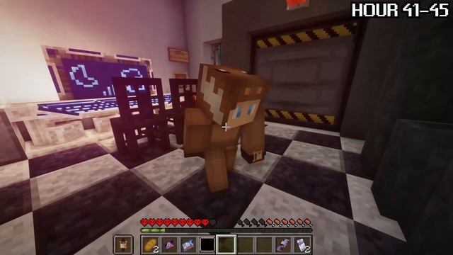 I Survived 100 Days as FREDDY FAZBEAR in HARDCORE Minecraft! смотреть онлайн