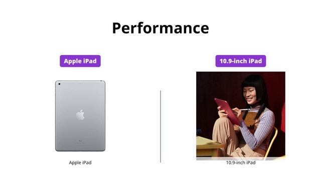 iPad Comparison: 9.7 inch (2017) vs 10.9 inch (2022) смотреть онлайн