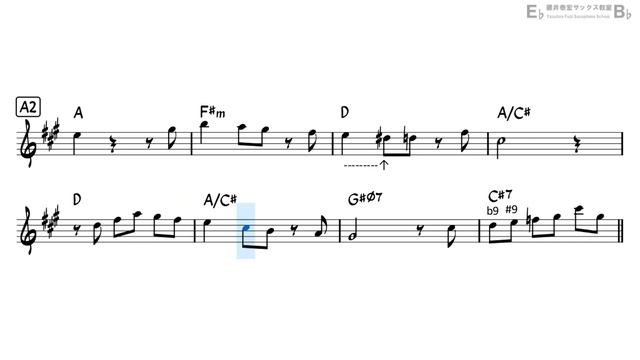 Moon River - Easy Solo Example for Alto Sax смотреть онлайн