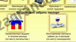 Загранпаспорт для пенсионера/как получить загранпаспорт пенсионеру