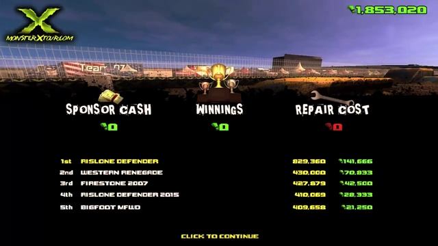 Monster Truck Destruction: PC Gameplay смотреть онлайн