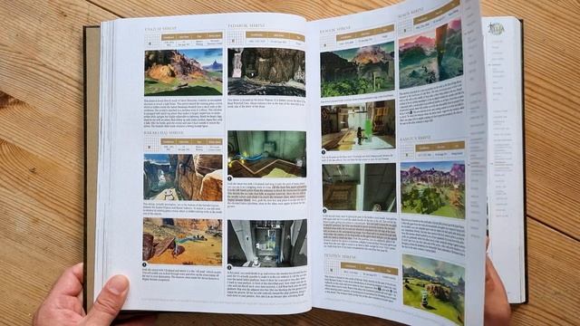 The Legend of Zelda Tears of the Kingdom – The Complete Official Guide смотреть онлайн