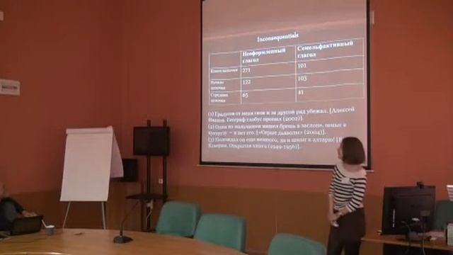 15.10.2015 E.C. Клягина Типология Морфосинтаксических Параметров смотреть онлайн