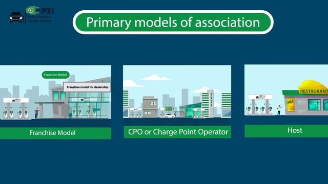 How to Start your EV Charging Business with @E-Fill Electric смотреть онлайн