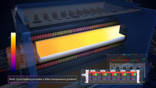 Banyard Zero Friction Billet Heater Animation смотреть онлайн