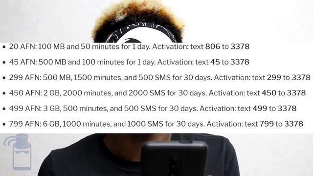 Buying a SIM Card in Afghanistan 🇦🇫 - A COMPLETE Guide Covering MTN, Etisalat & Roshan (in English) смотреть онлайн