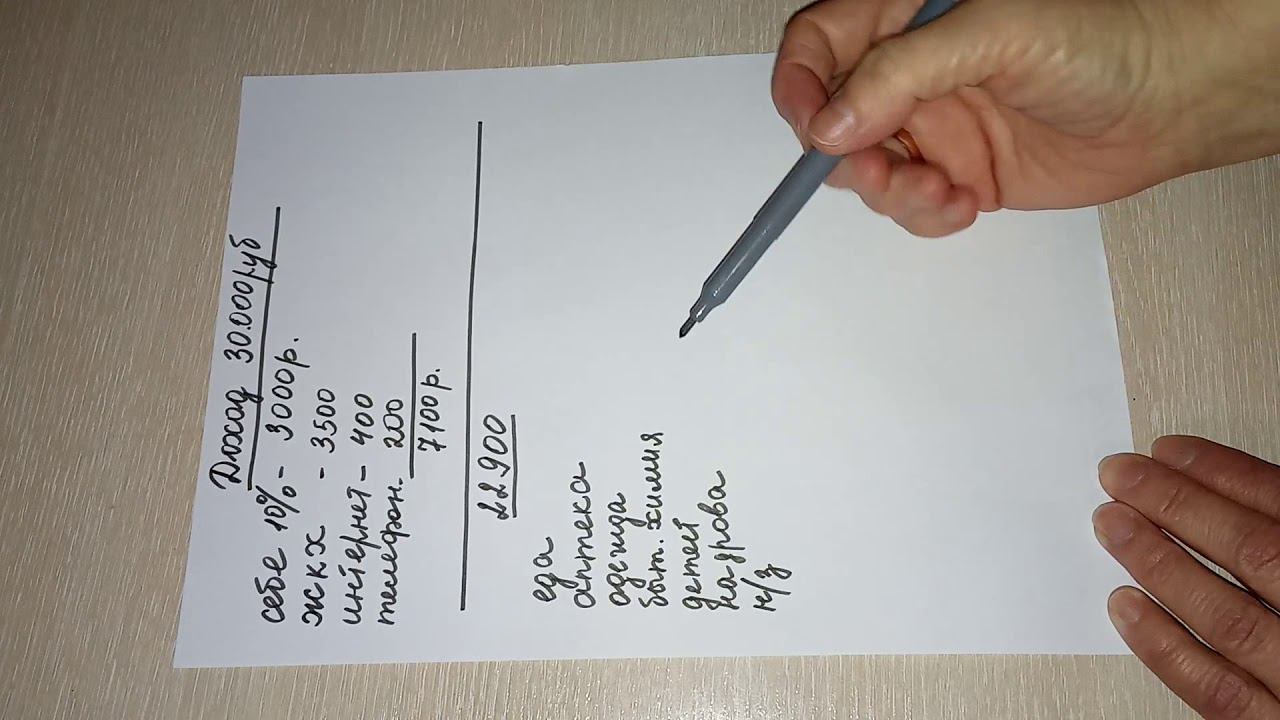 Планирование семейного бюджета// смотреть онлайн