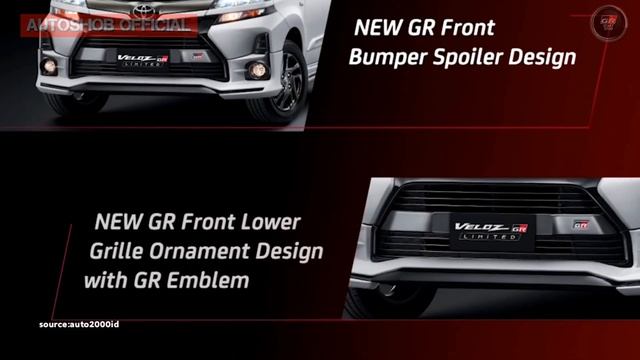 TOYOTA GR SPORT ||  BEBERAPA VARIAN TIPE GR SPORT ||  TOYOTA GAZOO RACING