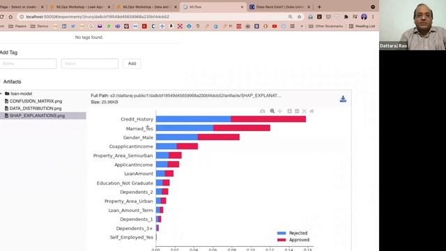Dattaraj Rao presenting workshop on MLOps at VISUM 2021 – Part 2 - Persistent Systems смотреть онлайн