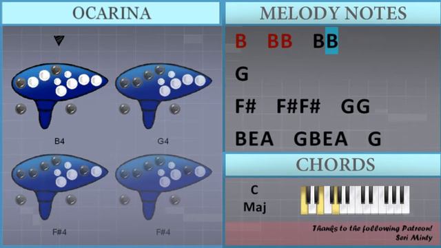SUPER EASY: How to play Unravel (Tokyo Ghoul) by TK on 12 Holes Ocarina (Tutorial) смотреть онлайн
