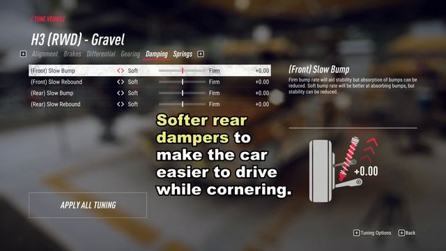 How Viperconcept Setup his Cars in Racing Games смотреть онлайн