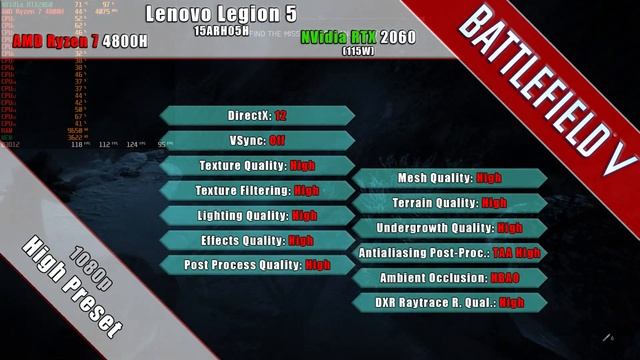 Battlefield V - Ryzen 7 4800H + RTX2060 Gameplay Benchmark [All Settings] (Legion 5) смотреть онлайн