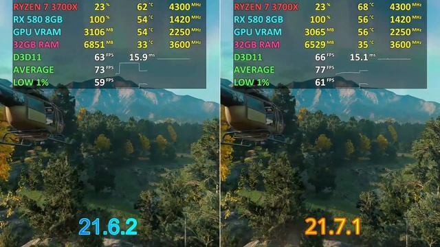 AMD Driver {21.6.2 vs. 21.7.1} | RX 580 8GB + Ryzen 7 3700X | 1080p - Custom Settings смотреть онлайн