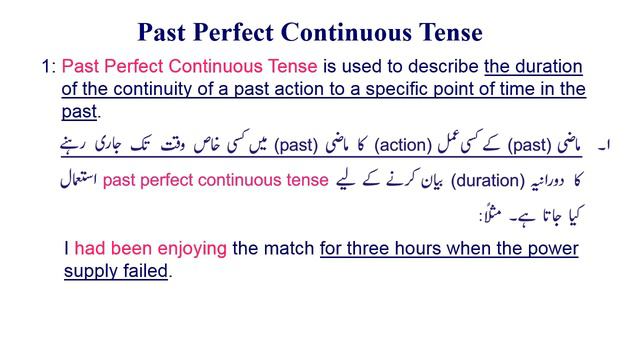 Lesson 12 The Right Use of Present, Past and Future Perfect Continuous Tenses смотреть онлайн