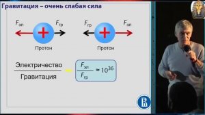 Темное Вещество Вселенной Владимир Сурдин интересная Лекция для сна