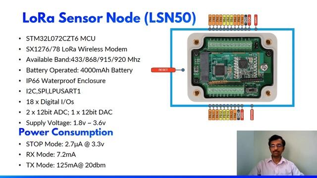 LoRaWAN Sensor Node | The Things Virtual Conference | Enthu Tech | Session by Gowtham Raj смотреть онлайн
