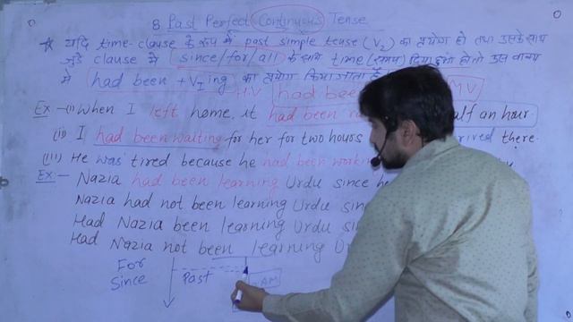 Past Perfect Cont. Tense || Learn English grammar in Hindi || E Kaksha || E Smile Study || RBSE || смотреть онлайн