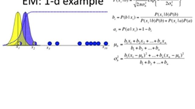 EM.3: Visualizing the EM algorithm смотреть онлайн