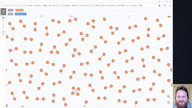Neo4j Demo Exploring Supervised Entity Resolution смотреть онлайн