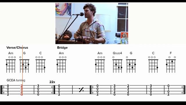 Riptide for Ukulele (Chords with Video) - Standard Tuning смотреть онлайн