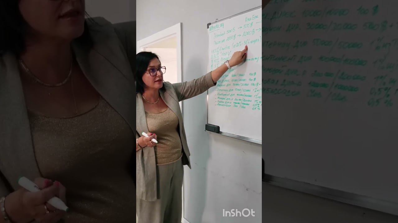 Маркетинг план млм компании Whieda смотреть онлайн