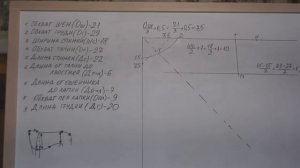 Как сделать выкройку одежды для маленькой собачки своими руками.Выкройка на канале "Дела домашние"