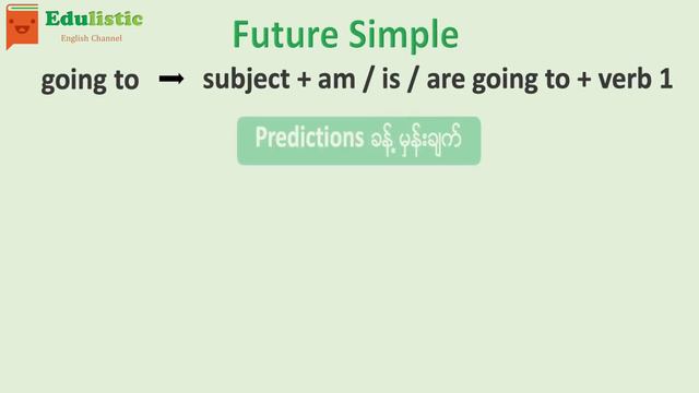 အင်္ဂလိပ်သဒ္ဒါ English Grammar in Burmese: Future Simple Tense | EDULISTIC смотреть онлайн