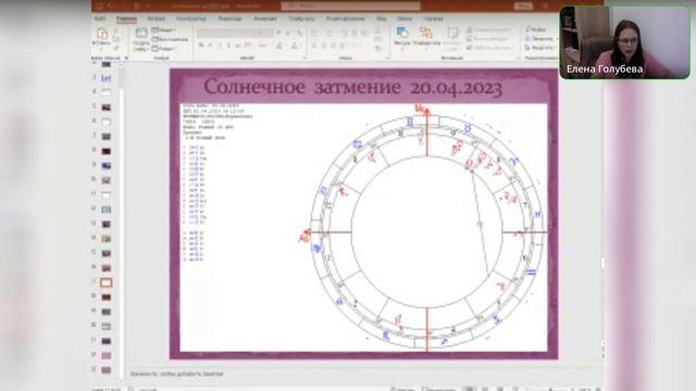 Солнечное затмение 20.04.2023 год. ФОКУС ВНИМАНИЯ! смотреть онлайн