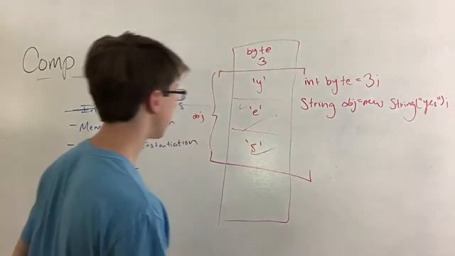 APCSA - Intro to Basic Java {Pt. 2} смотреть онлайн