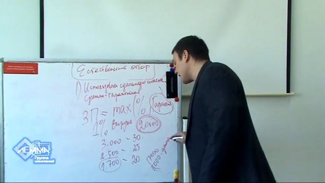 1.3. «Естественный отбор» или как мотивировать персонал. Пример схемы мотвации.