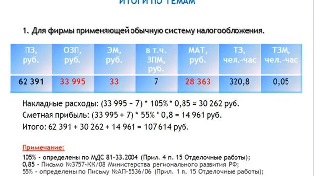 Урок №10. Итоги смотреть онлайн