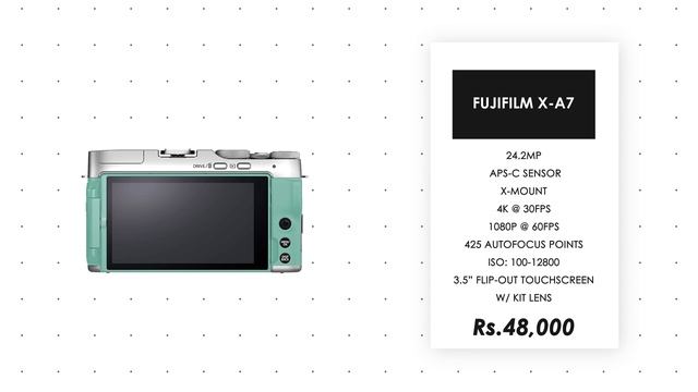 Top 5 Best Cameras (Mirrorless/DSLR) under Rs.50,000 for Youtube! (2020) смотреть онлайн