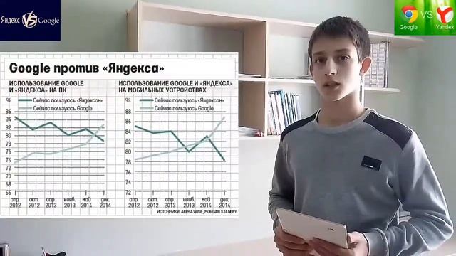 ЯНДЕКС VS GOOGLE|СРАВНЕНИЕ ДВУХ ПОИСКОВЫХ СИСТЕМ|РЕШАЙ САМ #3 смотреть онлайн