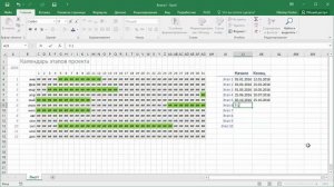 Календарь этапов проекта в Excel