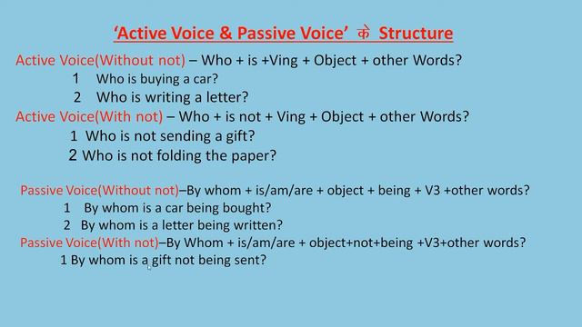 Active to passive, Present Continuous Tense, Interrogative Sentence, Begin with who English Grammar смотреть онлайн