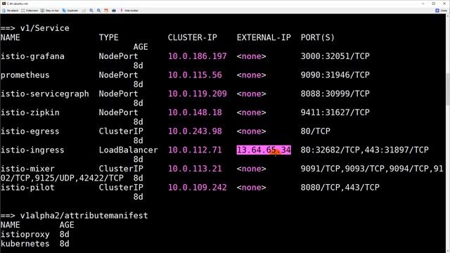 Kubernetes|Get started with Kubernetes Istio Installation and Deploy Sample Application With Grafan смотреть онлайн