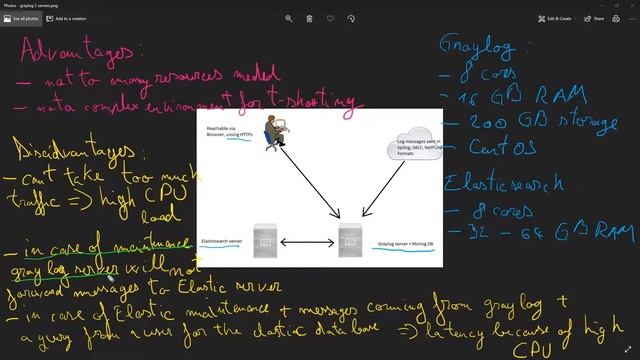 03. Installation of Graylog server and an Elasticsearch server part1 || Graylog 2.4 смотреть онлайн