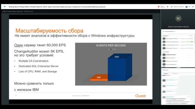 Quest Software. Аудит изменений инфраструктуры и прозрачность использования файловых ресурсов смотреть онлайн