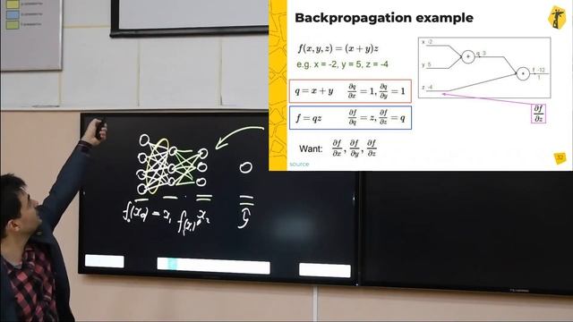 Машинное обучение 22f. Лекция 08. Введение в глубокое обучение смотреть онлайн