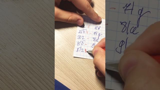 Проверяю итоговые контрольные работы по математике за 4 класс #1 смотреть онлайн