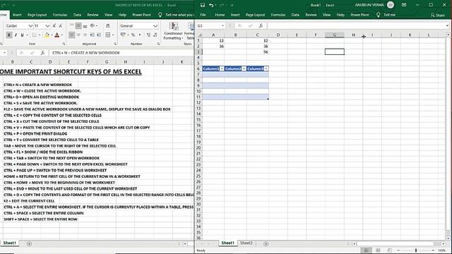 Important short keys of MS EXCEL | MS OFFICE 2019 | RATNAKAR SIR || Day 14 смотреть онлайн