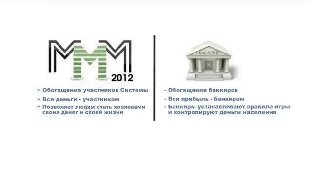 Что такое МММ-2012. смотреть онлайн
