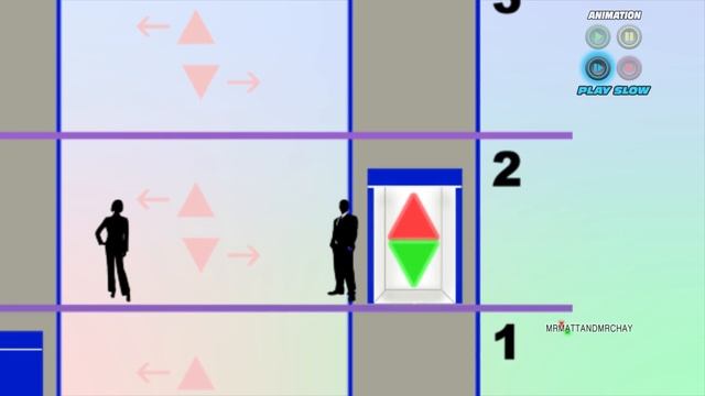 DUPLEX elevator call logic - how does THAT work? смотреть онлайн