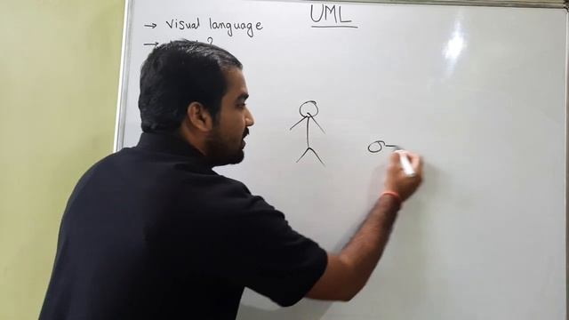 Introduction To Unified Modeling Language (UML) Explained in Hindi смотреть онлайн